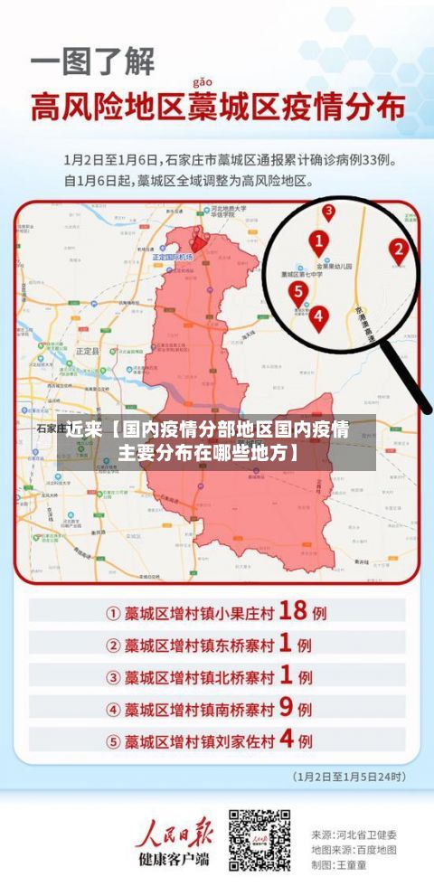 近来【国内疫情分部地区国内疫情主要分布在哪些地方】-第2张图片