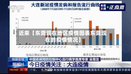 近来【东莞现在地区疫情图表东莞现在的疫情情况】