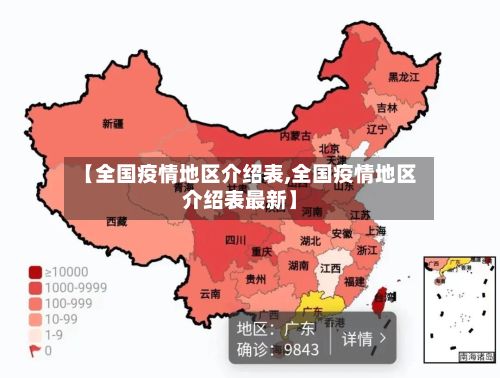 【全国疫情地区介绍表,全国疫情地区介绍表最新】-第2张图片