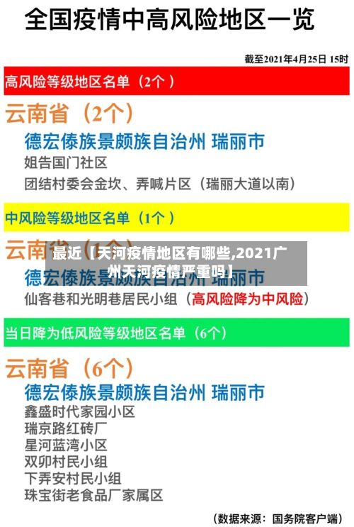 最近【天河疫情地区有哪些,2021广州天河疫情严重吗】-第2张图片