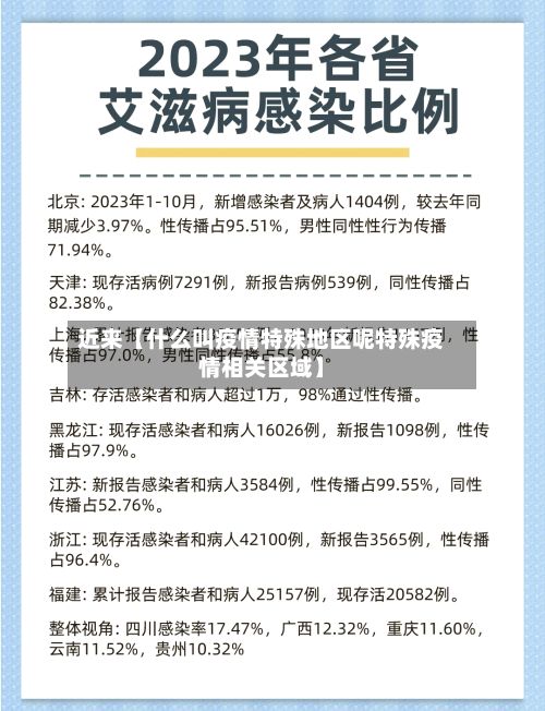 近来【什么叫疫情特殊地区呢特殊疫情相关区域】