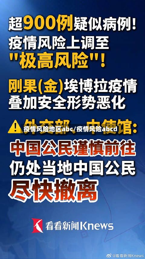 疫情风险地区abc/疫情风险abcd
