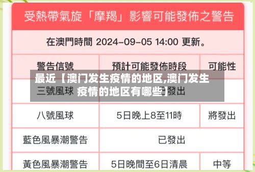 最近【澳门发生疫情的地区,澳门发生疫情的地区有哪些】-第1张图片
