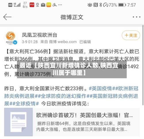 最近【陕西宜川新增确诊人数,陕西宜川属于哪里】
