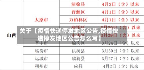 关于【疫情快递停发地区公告,疫情快递停发地区公告怎么写】-第3张图片