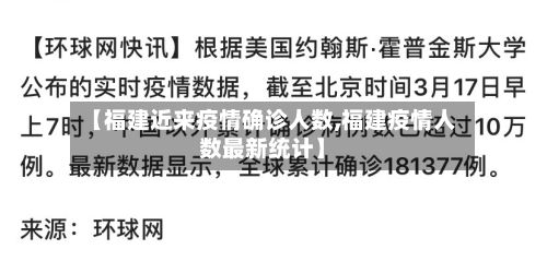 【福建近来疫情确诊人数,福建疫情人数最新统计】-第2张图片