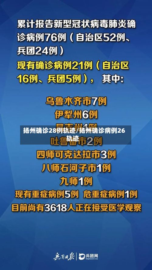 扬州确诊28例轨迹/扬州确诊病例26轨迹-第3张图片