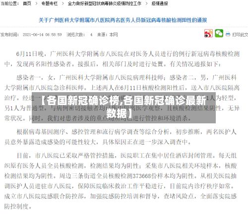 【各国新冠确诊榜,各国新冠确诊最新数据】-第3张图片