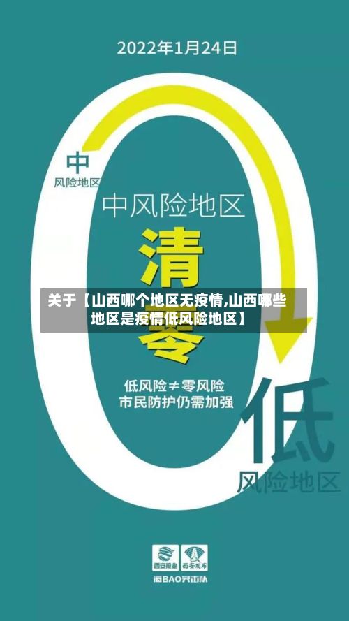 关于【山西哪个地区无疫情,山西哪些地区是疫情低风险地区】-第2张图片