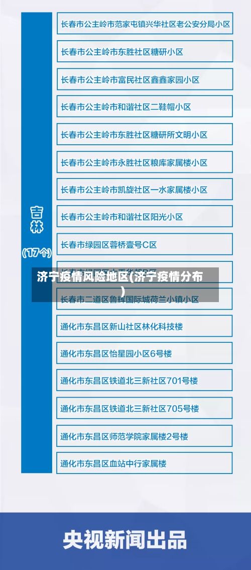 济宁疫情风险地区(济宁疫情分布)-第2张图片