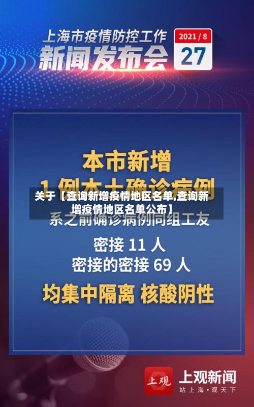 关于【查询新增疫情地区名单,查询新增疫情地区名单公布】