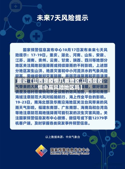 最近【山西是疫情几类地区,山西是疫情中高风险地区吗】-第2张图片