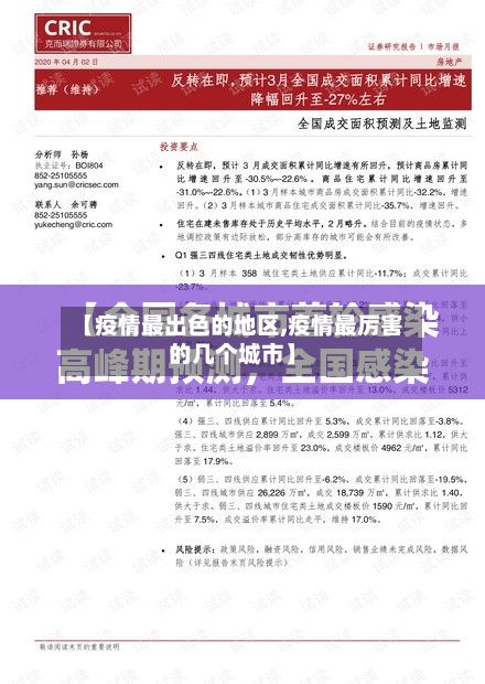 【疫情最出色的地区,疫情最厉害的几个城市】