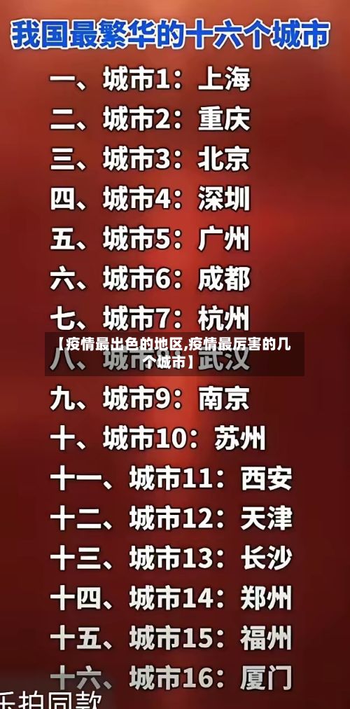 【疫情最出色的地区,疫情最厉害的几个城市】-第2张图片