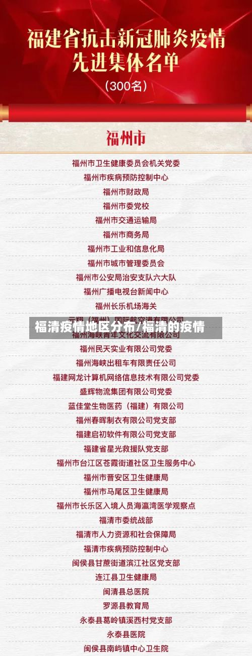 福清疫情地区分布/福清的疫情-第1张图片
