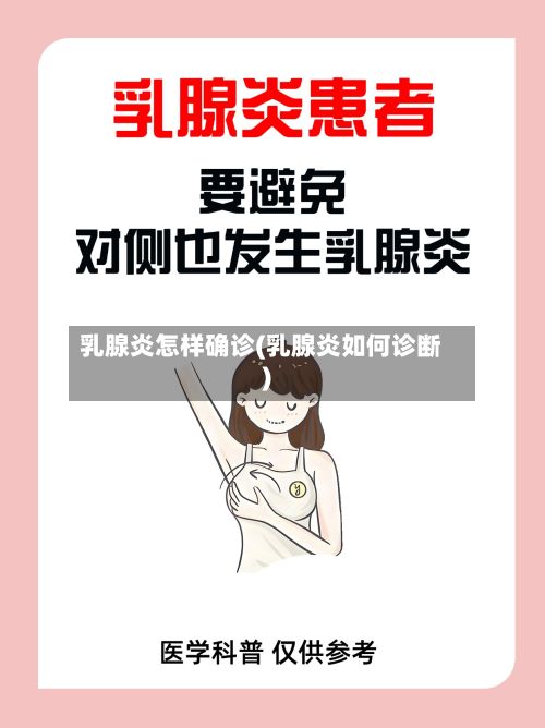 乳腺炎怎样确诊(乳腺炎如何诊断)