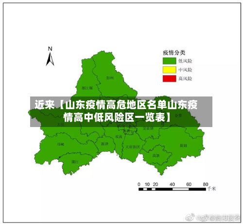 近来【山东疫情高危地区名单山东疫情高中低风险区一览表】