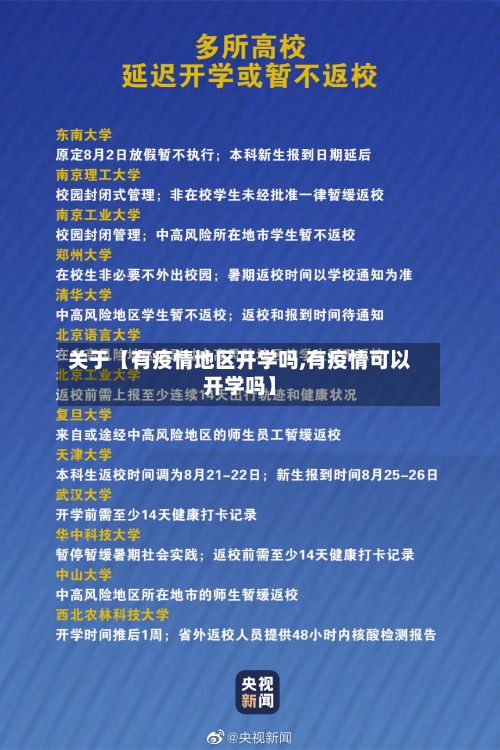 关于【有疫情地区开学吗,有疫情可以开学吗】-第1张图片