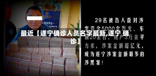 最近【遂宁确诊人员名字最新,遂宁 确诊】