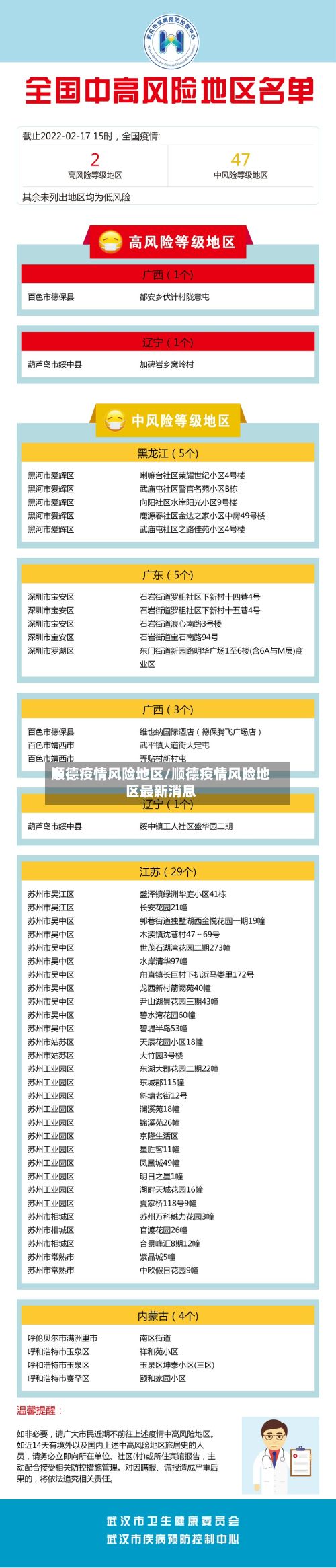 顺德疫情风险地区/顺德疫情风险地区最新消息-第1张图片