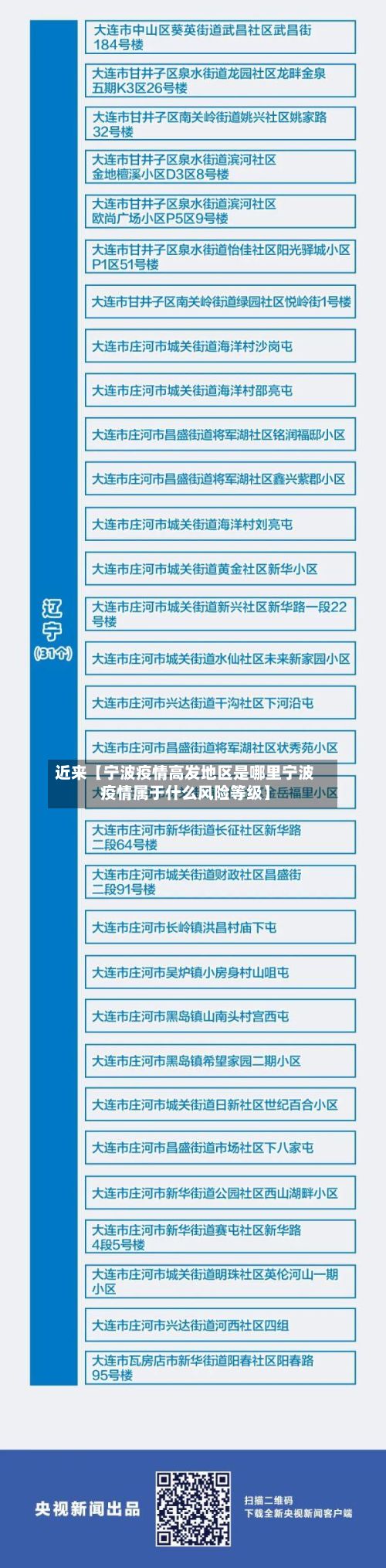 近来【宁波疫情高发地区是哪里宁波疫情属于什么风险等级】