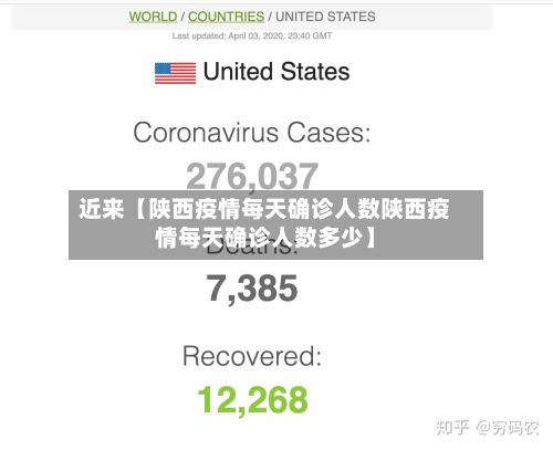 近来【陕西疫情每天确诊人数陕西疫情每天确诊人数多少】