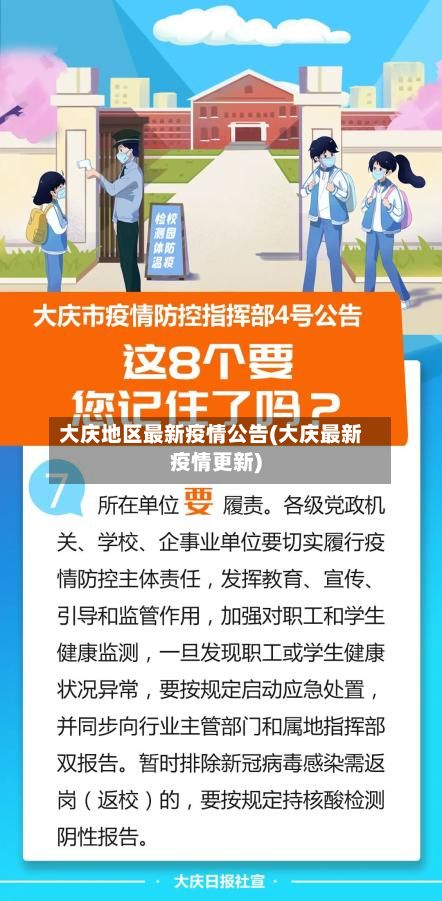 大庆地区最新疫情公告(大庆最新疫情更新)-第2张图片