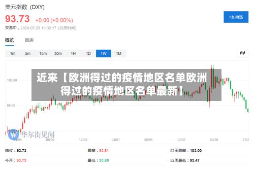 近来【欧洲得过的疫情地区名单欧洲得过的疫情地区名单最新】