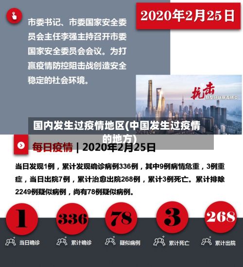 国内发生过疫情地区(中国发生过疫情的地方)
