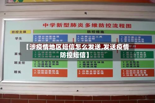 【涉疫情地区短信怎么发送,发送疫情防控短信】