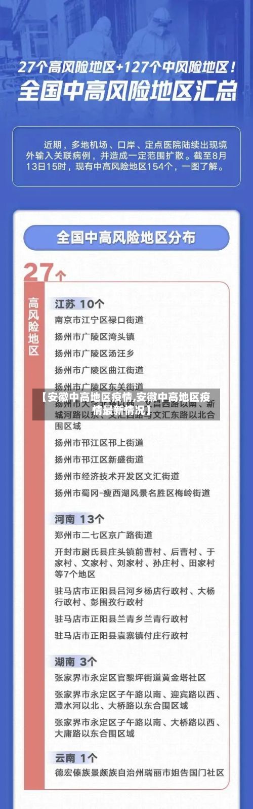 【安徽中高地区疫情,安徽中高地区疫情最新情况】