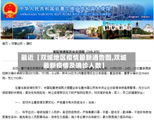 最近【双城地区疫情最新通告图,双城最新疫情及确诊人数】-第2张图片