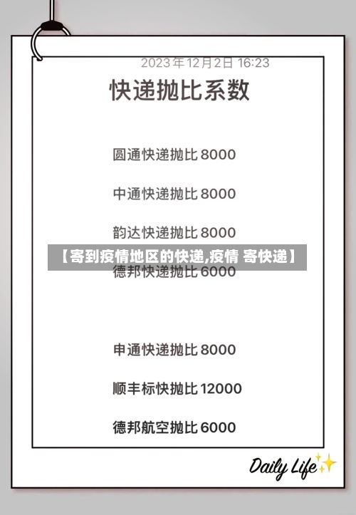 【寄到疫情地区的快递,疫情 寄快递】-第3张图片