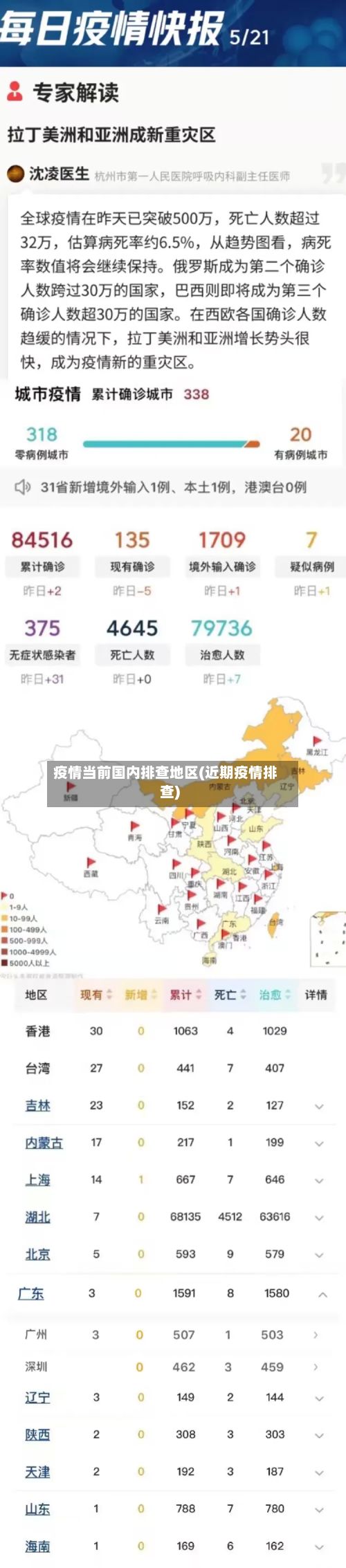 疫情当前国内排查地区(近期疫情排查)