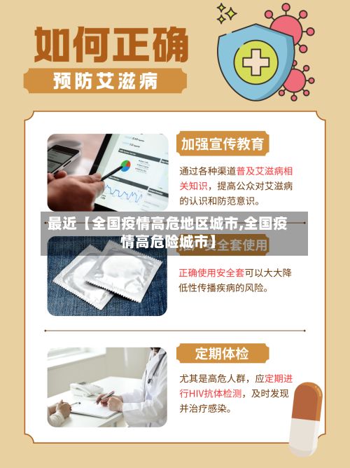 最近【全国疫情高危地区城市,全国疫情高危险城市】-第2张图片
