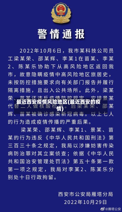 最近西安疫情风险地区(最近西安的疫情)-第1张图片