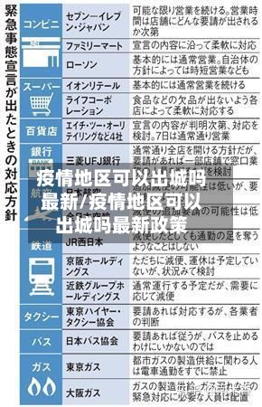 疫情地区可以出城吗最新/疫情地区可以出城吗最新政策-第2张图片