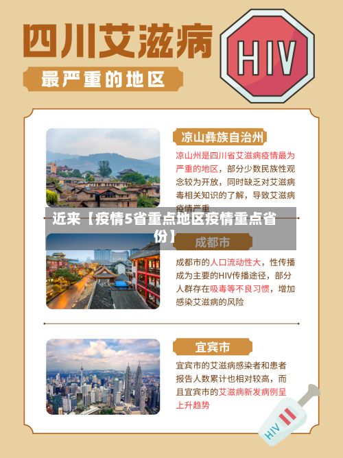 近来【疫情5省重点地区疫情重点省份】-第2张图片