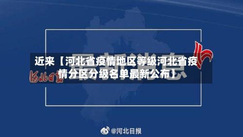 近来【河北省疫情地区等级河北省疫情分区分级名单最新公布】-第2张图片