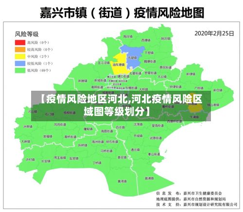 【疫情风险地区河北,河北疫情风险区域图等级划分】-第1张图片