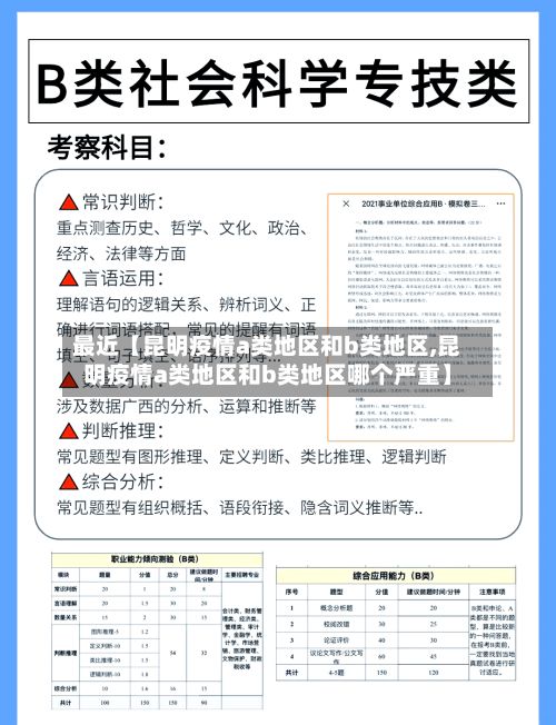 最近【昆明疫情a类地区和b类地区,昆明疫情a类地区和b类地区哪个严重】-第2张图片