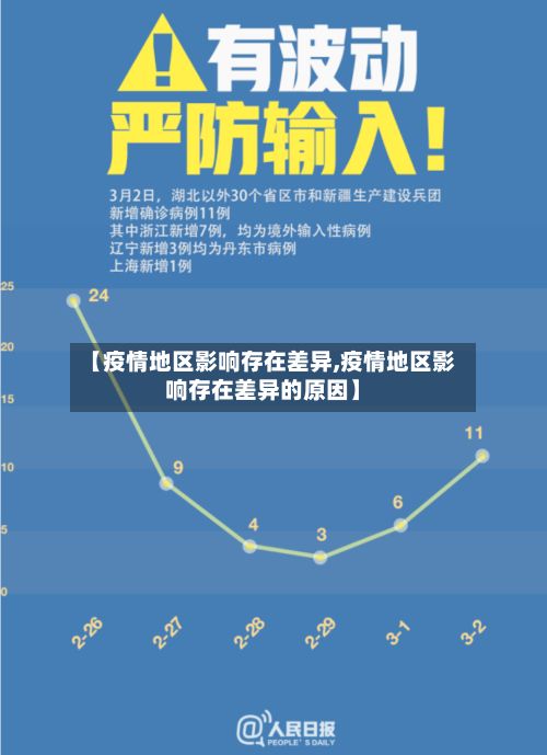 【疫情地区影响存在差异,疫情地区影响存在差异的原因】-第3张图片