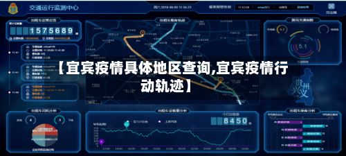 【宜宾疫情具体地区查询,宜宾疫情行动轨迹】-第2张图片