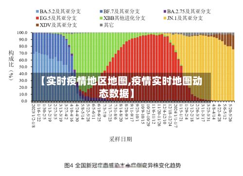 【实时疫情地区地图,疫情实时地图动态数据】-第2张图片