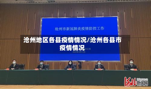 沧州地区各县疫情情况/沧州各县市疫情情况-第2张图片