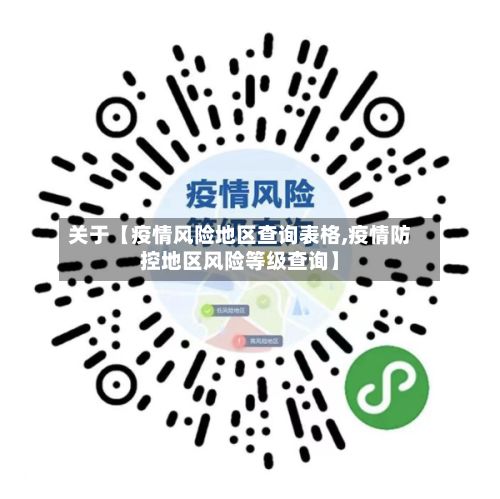 关于【疫情风险地区查询表格,疫情防控地区风险等级查询】-第2张图片