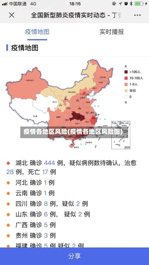 疫情各地区风险(疫情各地区风险图)-第1张图片