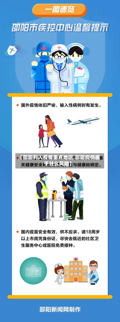 【邵阳列入疫情重点地区,邵阳疫情属于什么风险】-第3张图片