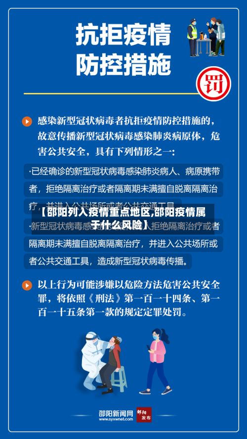 【邵阳列入疫情重点地区,邵阳疫情属于什么风险】-第1张图片