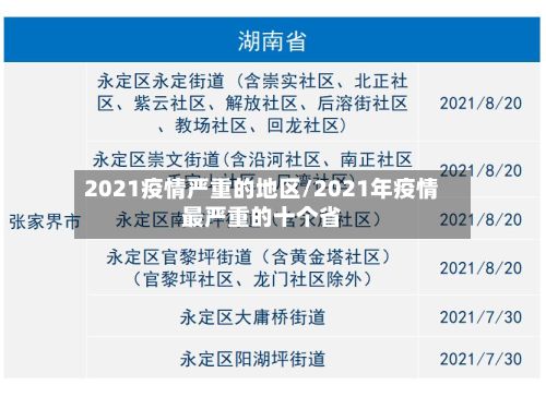 2021疫情严重的地区/2021年疫情最严重的十个省-第2张图片